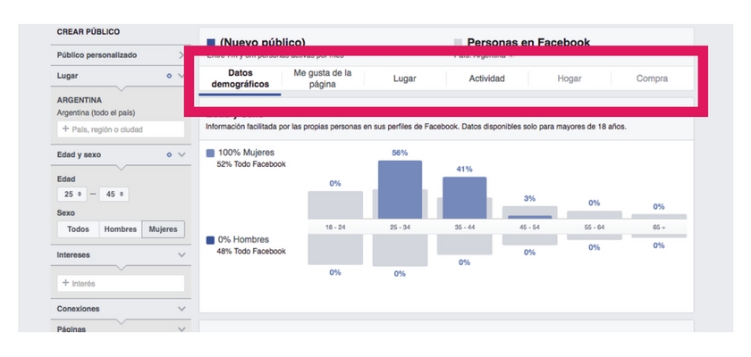 Cómo usar Facebook Insights - Tutorial Paso 6