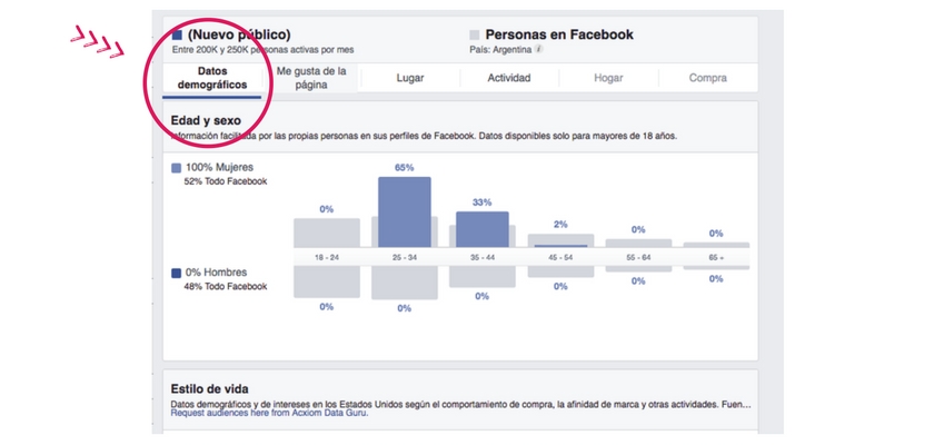 Cómo usar Facebook Insights - Tutorial Paso 6