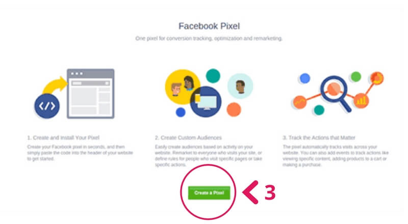 Pixel para mejorar tu publicidad en Facebook