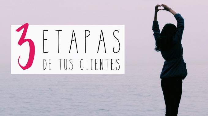 Etapas en el ciclo de compra de tus potenciales clientes